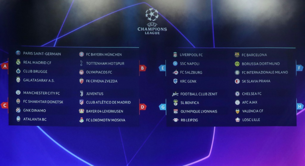Champions League Tirage Ligue des champions: une formule à 10 matches garantis étudiée par l
