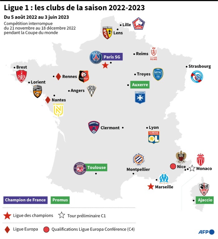 Carte de France des clubs de L1 pour la saison 2022/23, promus et qualifiés pour les Coupes d'Europe