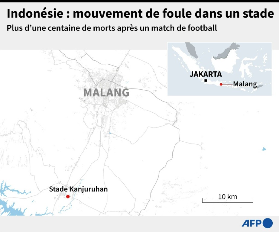 Carte de la ville de Malang en Indonésie et du stade Kanjuruhan où un mouvement de foule a fait plus d'une centaine de morts samedi
